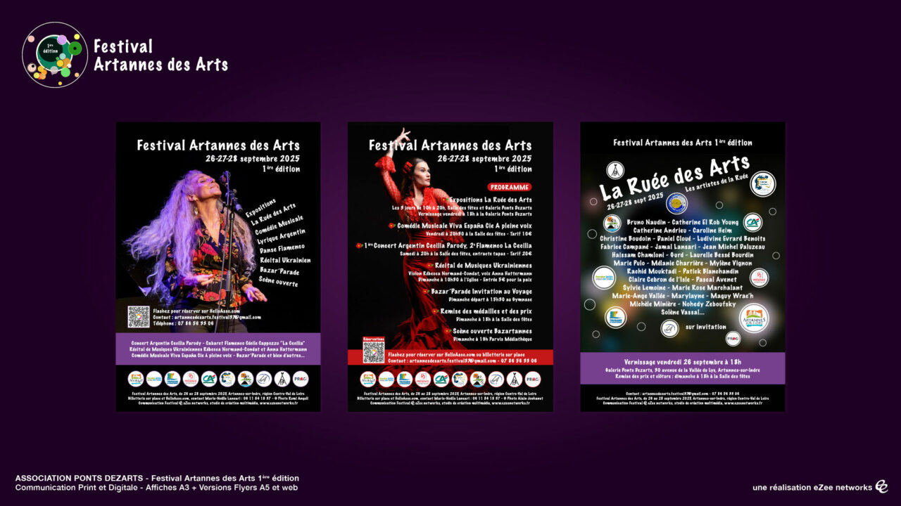 Festival Artannes des Arts - Affiches